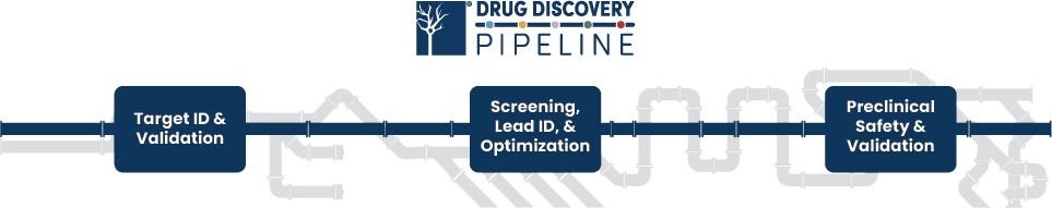 Pipeline
