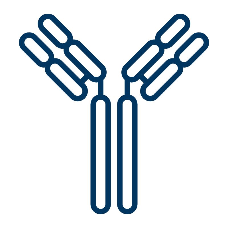 Antibody vial icon. Text reads 176 Total Products.