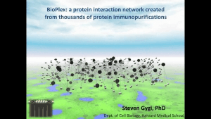 BioPlex: A protein interaction network created from thousands of protein immunopurifications